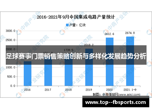 足球赛事门票销售策略创新与多样化发展趋势分析 足球赛事门票销售策略创新与多样化发展趋势分析