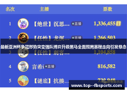 最新亚洲杯争冠形势突变强队博弈升级黑马全面搅局赛程走向引发悬念