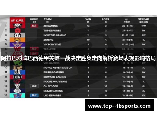 阿拉巴对阵巴西德甲关键一战决定胜负走向解析赛场表现影响格局