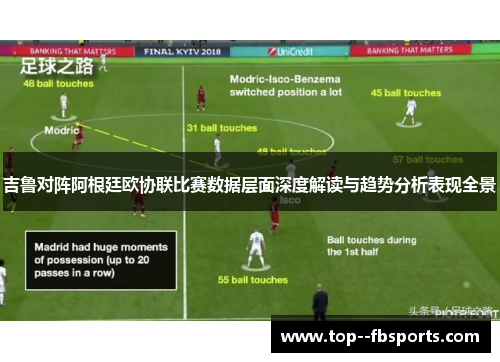 吉鲁对阵阿根廷欧协联比赛数据层面深度解读与趋势分析表现全景 吉鲁对阵阿根廷欧协联比赛数据层面深度解读与趋势分析表现全景