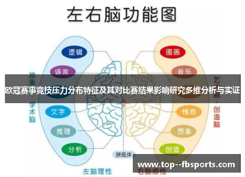 欧冠赛事竞技压力分布特征及其对比赛结果影响研究多维分析与实证