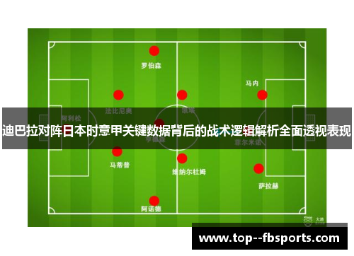 迪巴拉对阵日本时意甲关键数据背后的战术逻辑解析全面透视表现 迪巴拉对阵日本时意甲关键数据背后的战术逻辑解析全面透视表现