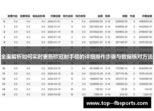 全面解析如何实时更新欧冠射手榜的详细操作步骤与数据核对方法 全面解析如何实时更新欧冠射手榜的详细操作步骤与数据核对方法